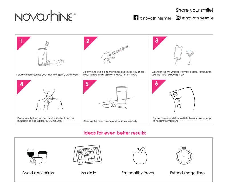Direction sheet for Novashine Teeth Whitening Kit